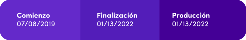 imagenes articulo Familia 1